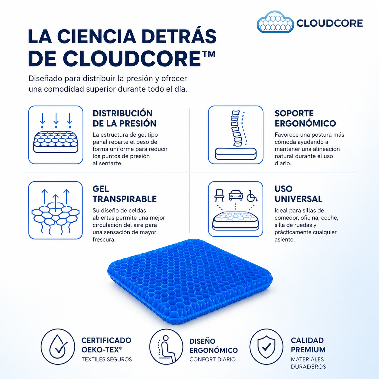 Cojín Ergonómico de Gel CloudCore™ | Alivio de coxis, lumbares y ciática