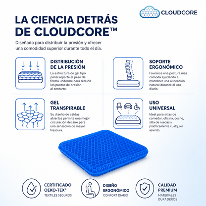 Cojín Ergonómico de Gel CloudCore™ | Alivio de coxis, lumbares y ciática