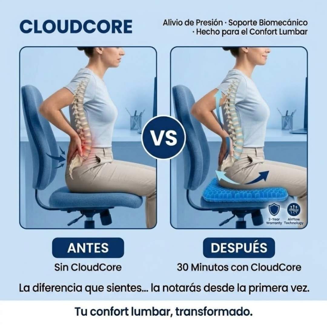La Solución Clínica Para el Dolor De Coxis y Ciática | CloudCore™