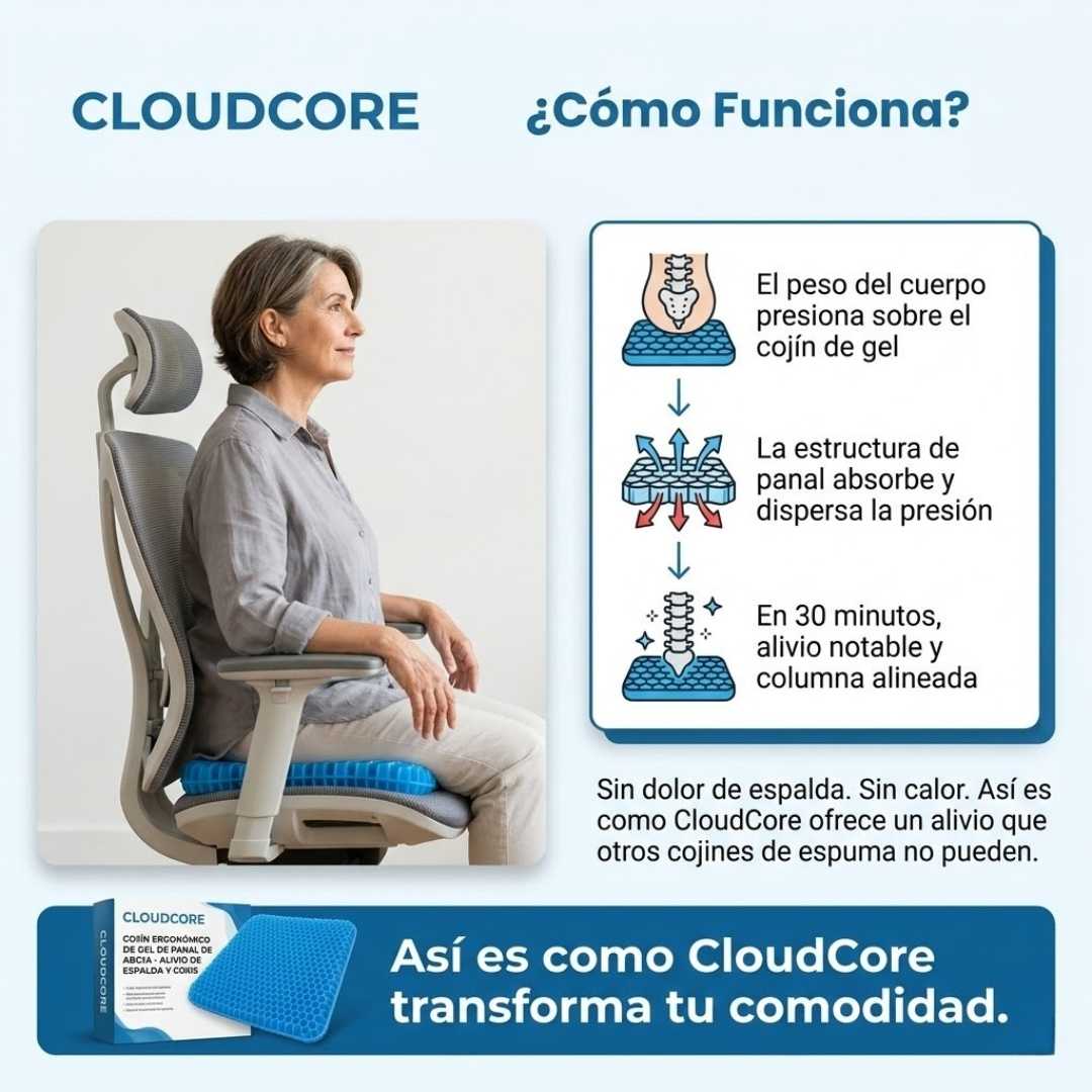 La Solución Clínica Para el Dolor De Coxis y Ciática | CloudCore™