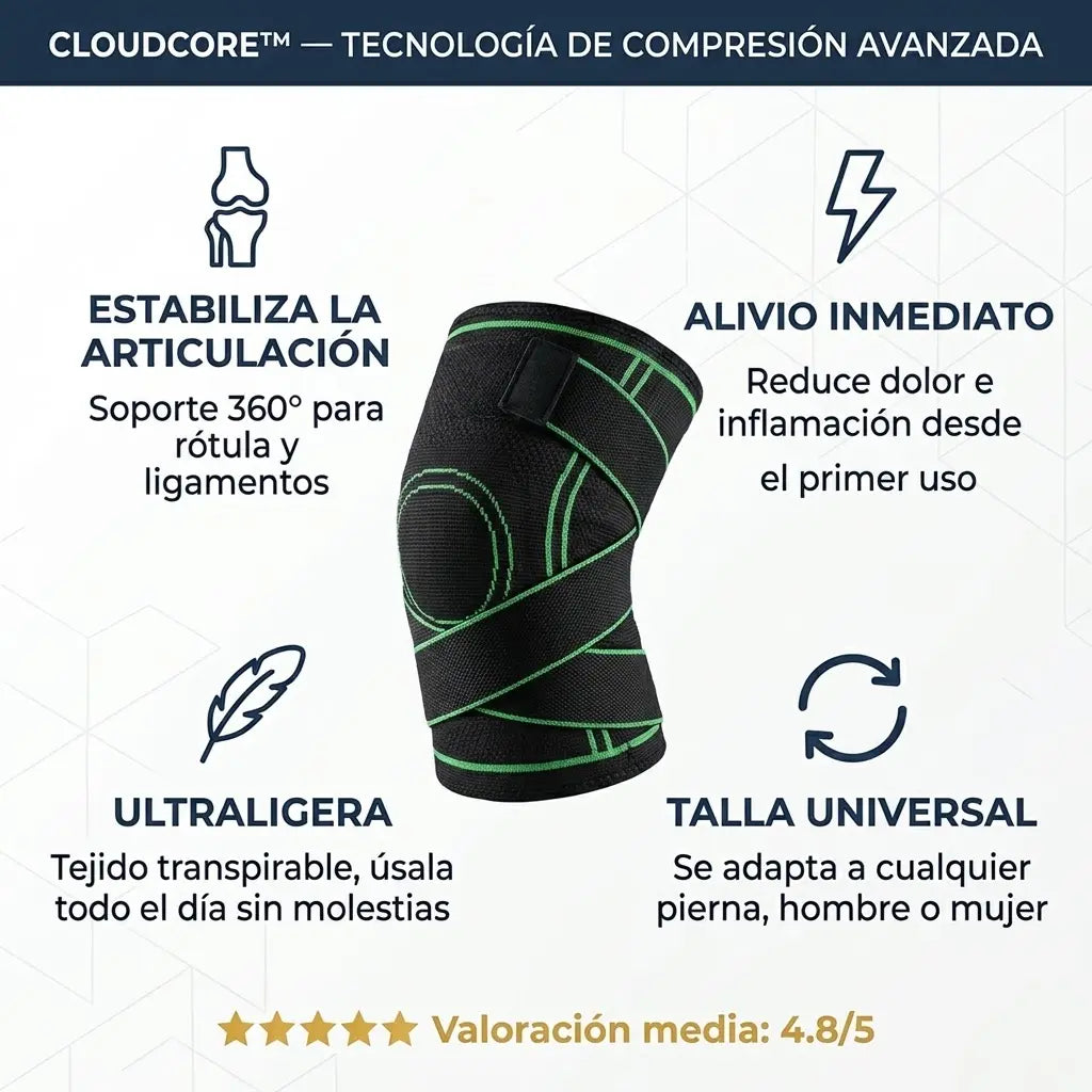 Rodillera de Compresión Premium | CloudCore™