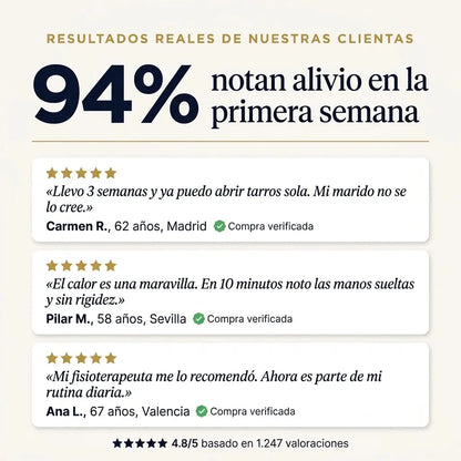 CloudCore™ HandRelief | Masajeador de Manos con Calor y Compresión