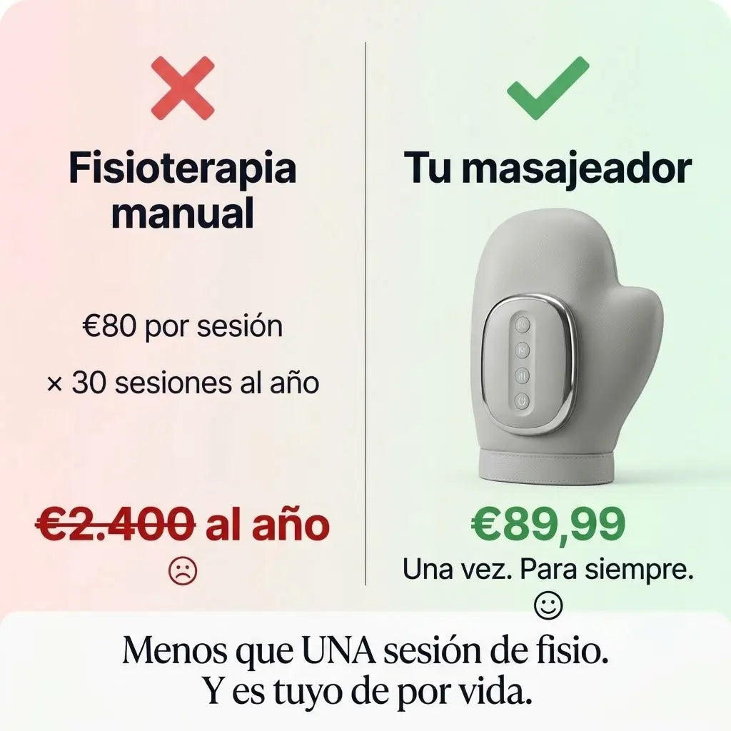 CloudCore™ HandRelief | Masajeador de Manos con Calor y Compresión