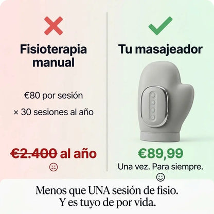 CloudCore™ HandRelief | Masajeador de Manos con Calor y Compresión